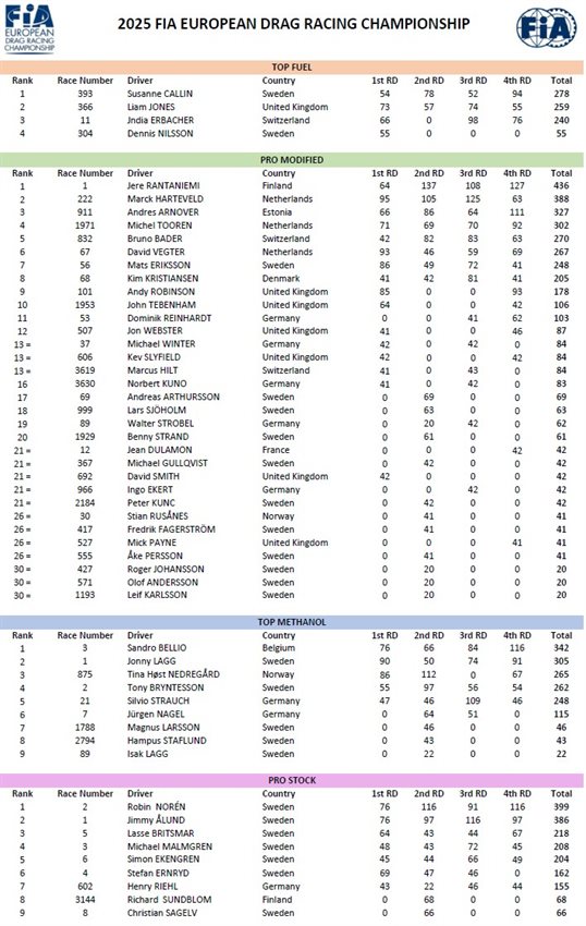 2025-points-FINAL.jpg